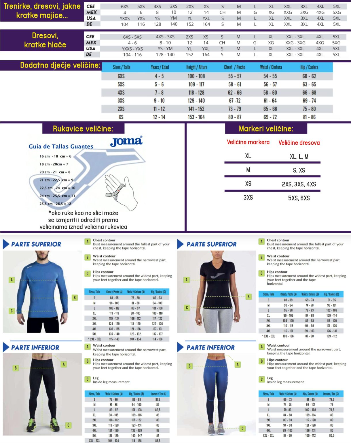 Velicine Joma opreme trenirke dresovi djecji rukavice2 1219x1536