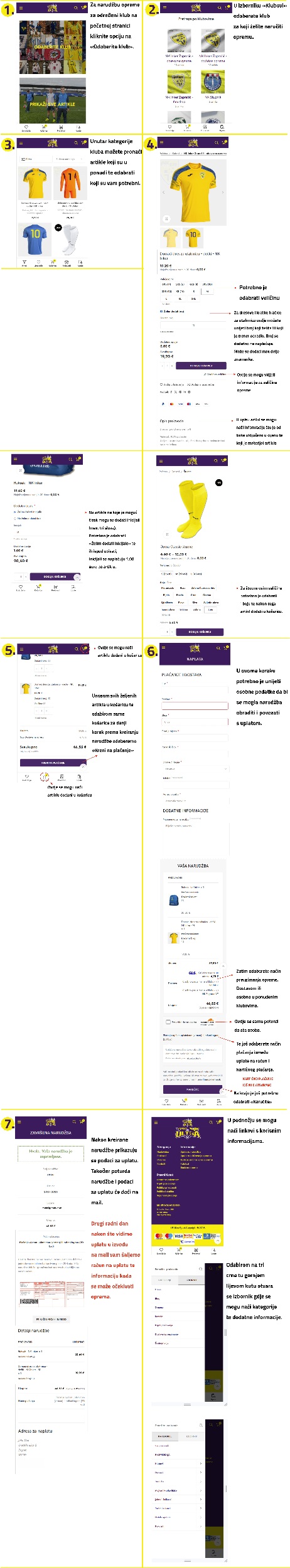 Upute za narudžbu u dva stupca dresovi.hr