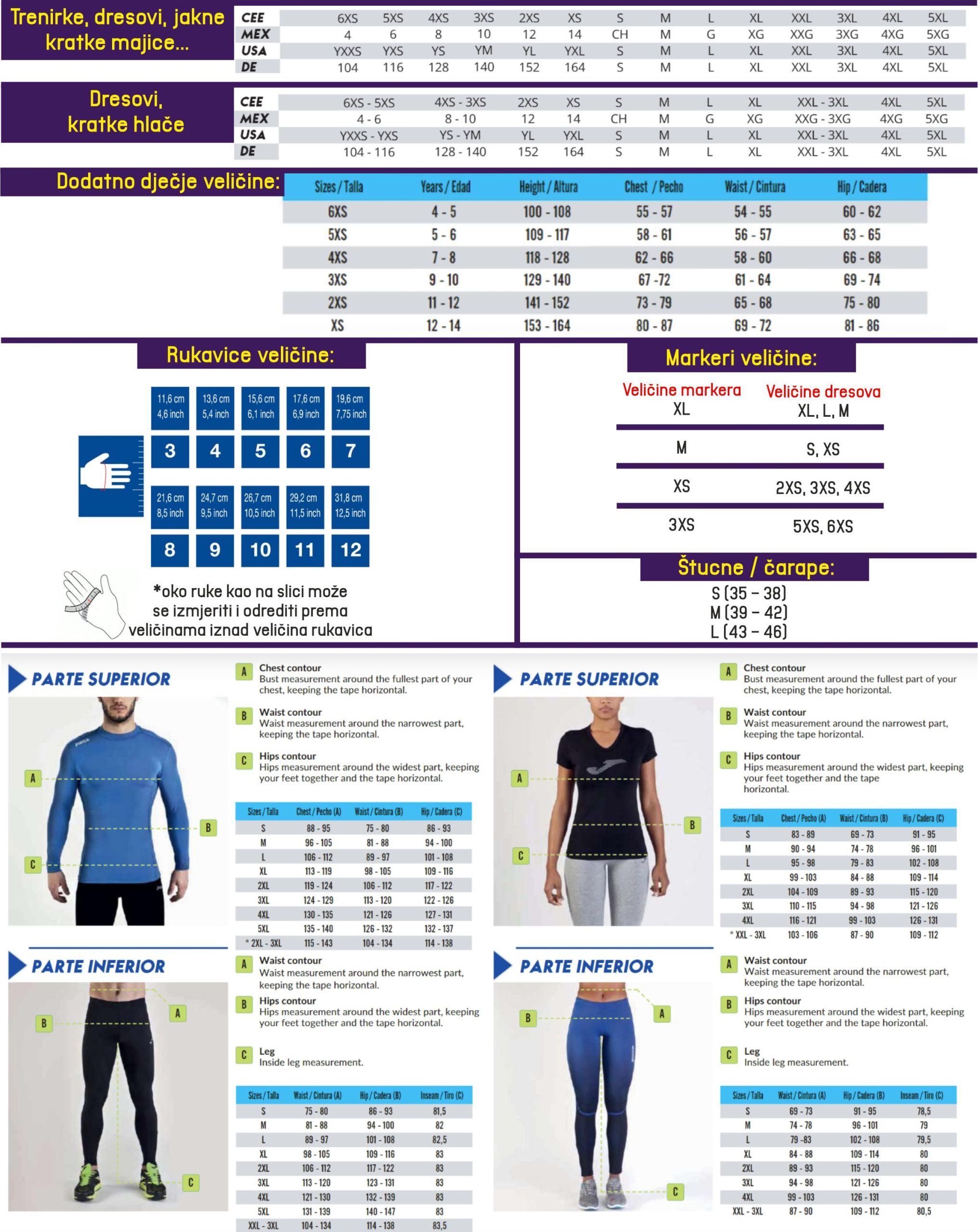 Veličine Joma opreme trenirke, dresovi, dječji, rukavice jpg