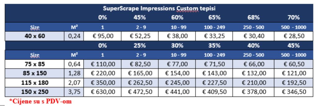 Superscrape Impressions tepih s logom firme cijene 3 Superscrape Impressions tepih s logom firme cijene 3